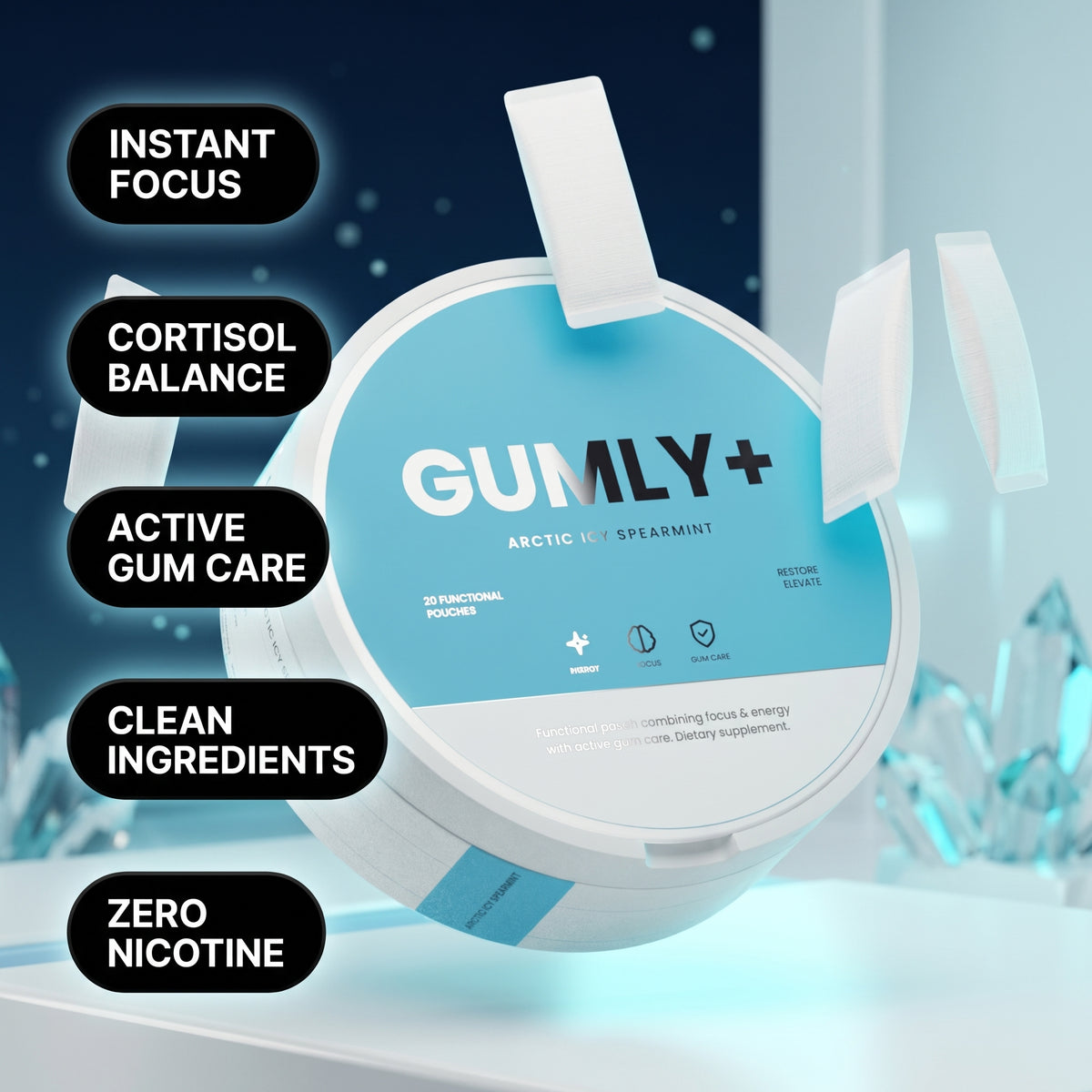 Gumly +
